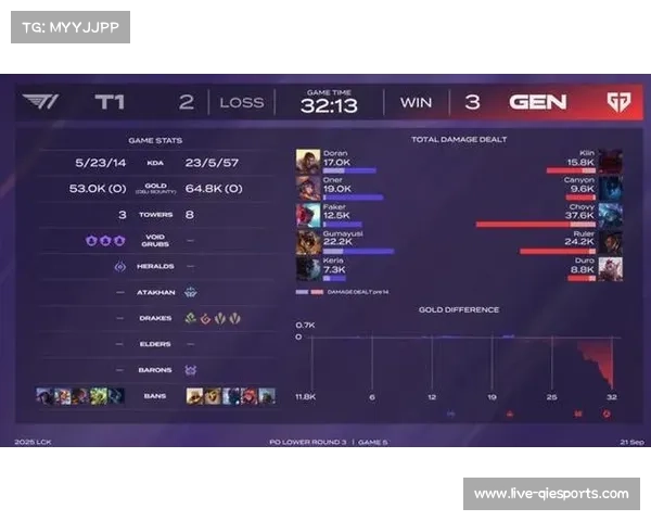 T1与iG入围赛激战上演四号种子生死对决引爆全球观众热议