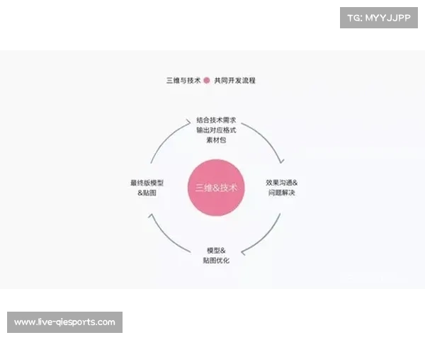 体育经纪人角色重要性提升,协助选手规划职业生涯